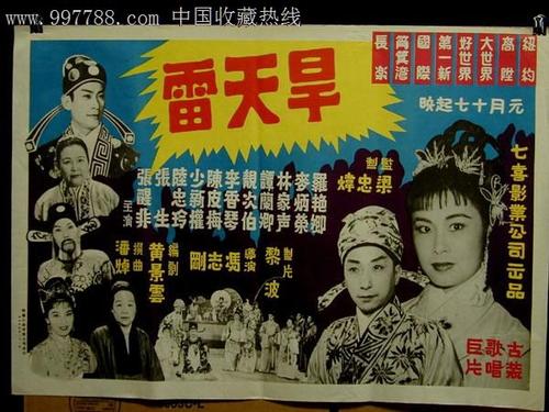 仿制密尔沃基艺术与设计学院成绩单